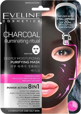 Immagine prodotto di Maschera di pulizia profonda del viso del carbone rimuovere i punti neri Peel Off viso acne bagliore