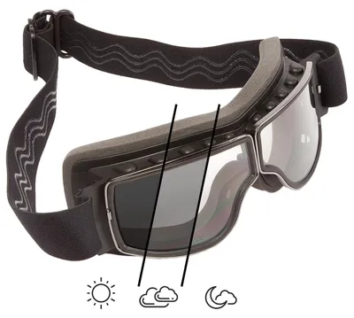 Produktbild von PiWear Nevada 24 DCL Motorradbrille