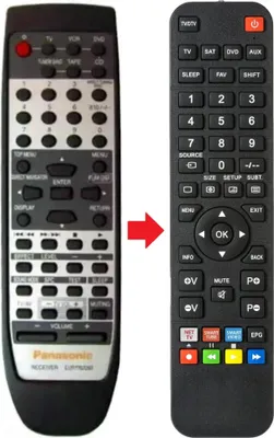 Produktbild von Fernbedienung passend für PANASONIC SA-HE75 | SAHE75