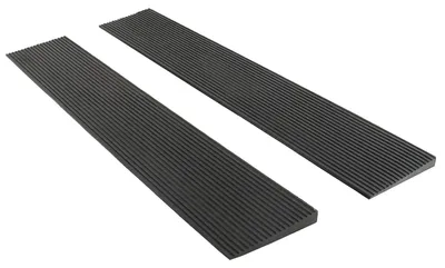 Productafbeelding van Antislip Drempelhelling van Rubber
