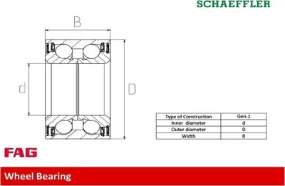 Image de Kit de roulements de roue FAG 713 6123 10