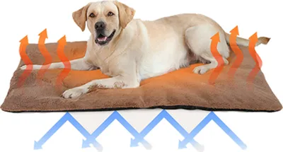 Produktbild von winterbeauy Selbstheizende Decke für Hunde & Katzen,Haustiere Wärmematte Winter,Selbstwärmende Hundematte,Thermodecke Hund rutschfest, Khaki,45*70*5cm-320g