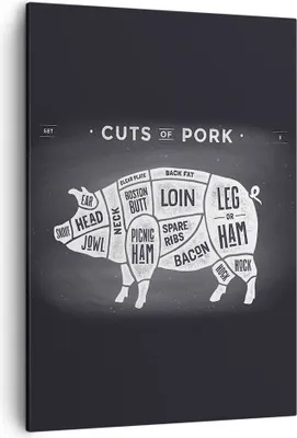 Produktbild von Bild auf Leinwand - Leinwandbild - Einteilig - Schweinefleisch Cuts Kochen Grafik - 50x70cm - Wand Bild - Wandbilder - Leinwanddruck - Wanddekoration - Leinwand bilder - Wandbild - PA50x70-3157