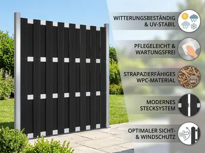 Obrázek produktu pro WPC plot CARMENO - 1x prvek + 2x sloupek - černý