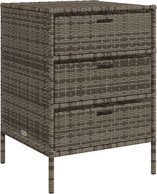Produktbild von Gartenschrank Grau 55x59x80 cm Poly Rattan