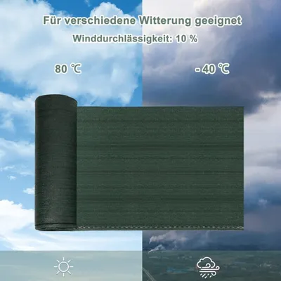 Balkon Sichtschutz 90x1500 Cm – HDPE-Material, UV-beständig, Wasserfest – Beige Geländerabdeckung Mit Alu-Ösen