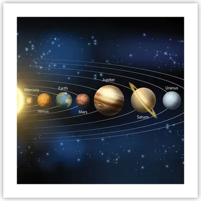 Produktbild von Poster - Poster ohne Rahmen - Kosmos Planet - 50x50 cm - Wand Bild - Wanddeko - Wandbilder - Kunstposter - Wandposter - Bilder - Kunstdruck - Wanddekoration - Wandbild - P2XAC50x50-3650