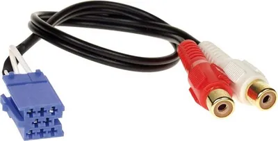 Image de Adaptateur AUX Grundig