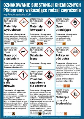 Zdjęcie produktu dla DC003 Wykaz oznakowań chemicznych