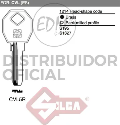 Produktbild von Messingschlüssel Cvl5r Cvl
