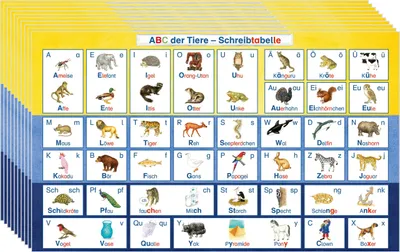 Produktbild von ABC der Tiere 1 - Silbenfibel® - Kartonbeilage "Schreibtabelle", VPE 10