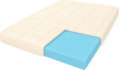Zdjęcie produktu dla Materac nawierzchniowy Atlas Comfort 200x200 Nakładka Wysokoelastyczna HR3020