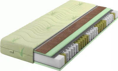 Obrázek produktu pro Taštičková pružinová matrace Aloe VERA s vložkou z kokosového vlákna 140x200 x 20 cm stupeň tuhosti H3 H4 , pratelný potah , 7zónová pružinová matrace