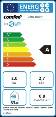 Produktbild von Comfee Mobiles Klimagerät MPPH-07CRN7, 3-in-1 Klimaanlage