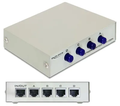 Image de DeLOCK 87588 DeLOCK bidiretionaler Switch 4-fach