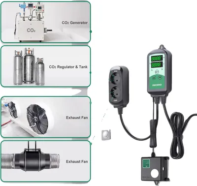 Produktbild von CO2-Controller, Dual-Ausgänge, Lichtempfindliche Funktion, EU STECKER