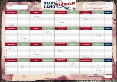 Produktbild von Stadt, Land, Verbrechen - Das mörderisch gute Kultspiel für alle Crime-Fans