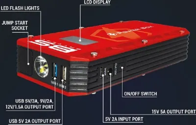 Obrázek produktu pro BS BATTERY Power Box PB-02 Jump Starter / nabíječka baterií