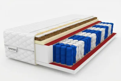 Produktbild von MATRATZE 180X200 METIS H3 KOKOS PREMIUM FEDERKERN KOMFORT 24cm 9 zonen