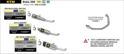 Zdjęcie produktu dla ARROW indy race ciemny aluminiowy tłumik wsuwany z zaślepką carby do KTM Duke 390