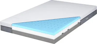 Produktbild von Genius eazzzy Matratze Deluxe 140x200 cm - orthopädische Visco Kaltschaummatratze mit 8-Zonen und 20cm hoch, Härtegrad H2-H3 | Komfort,