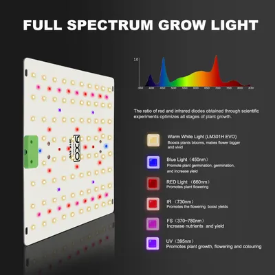 Obrázek produktu pro LED pěstební lampa 180 W, plnospektrální - stmívatelná, hliníková - pro růst rostlin