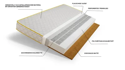 Produktbild von Buchweizen Kokos Matratze 90x200 cm | Wendematratze Zweiseitig H2/H3 | Orthopädische Jugendmatratze | Natürliche Antimilben Kindermatratze
