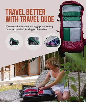 Produktbild von Unyqoos® Kompressions-Packwürfel aus recycelten Plastikflaschen – Reise‑Organizer für Koffer, Taschen & Rucksack, Nass-/Trockenfach für Kleidung & Schuhe