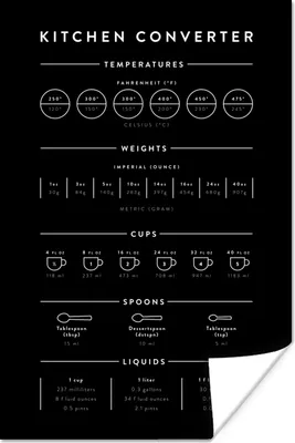 Produktbild von MuchoWow® Poster Handbuch - Gewichte - Küche - Kochen - Messbecher 120x180 cm - Kunstposter
