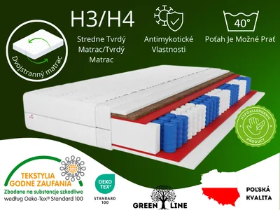 Produktbild von MARPUR, 7 ZÓNOVÝ taštičkový matrac Salsa coconut 140x200x25 cm, obojstranný kokosový matrac, stupeň tvrdosti H3, farba: biela, vrátane poťahu