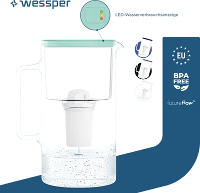 Immagine prodotto di Caraffa filtrante in vetro borosilicato Wessper D2 FutureFlow 3 l | Caraffa filtrante Wessper 3 l sistema di filtraggio dell'acqua Mint | 1x cartuccia filtrante per acqua