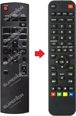 Produktbild von Ersatz Fernbedienung für Philips BDL4251V | BDL4251V/00 | BDL4225E  BDL4225E/00