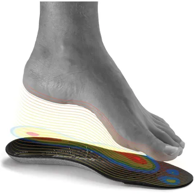 Obrázek produktu pro Biomechanické vložky 316 BIONTECH - S.41