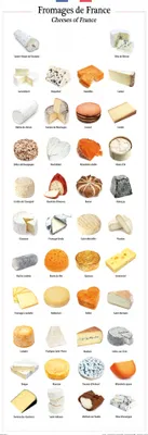 Produktbild von Käse Kunstdruck Bild - Käse Aus Frankreich (158 x 53 cm)