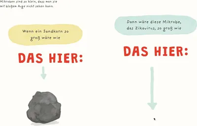 Obrázek produktu pro Mikrobenmannschaft