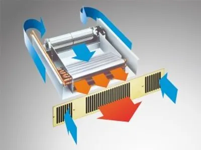Image de PURMO F9FA223080015D1 : Socle ventilé-convecteur