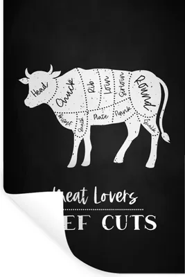 Produktbild von MuchoWow® Wandtattoo Wandsticker Wandaufkleber Küche - Kuh - Fleischer - Fleisch 60x90 cm Selbstklebend und Repositionierbar - Sticker - Dekorfolie