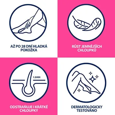 Image de Bandes de cire hypoallergénique pour les pieds Minima 12 pcs