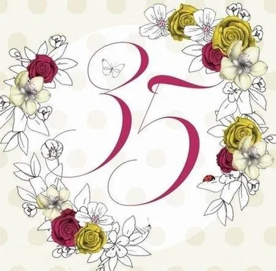 Produktbild von Swarovski Geburtstagskarte 35 - Blumen Design
