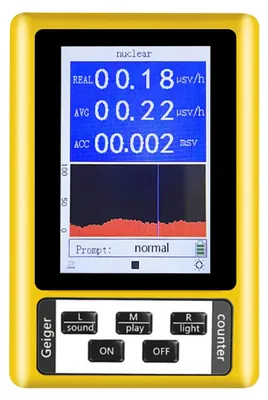 Geigerteller für radioaktive & elektromagnetische Strahlung, Tester