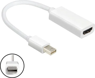 A white Mini DisplayPort to HDMI adapter cable is shown on a white background. A close-up inset shows the Mini DisplayPort connector.
