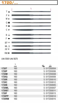 Produktbild von Beta Nadelfeile 1720PP 160mm Präzisionswerkzeug