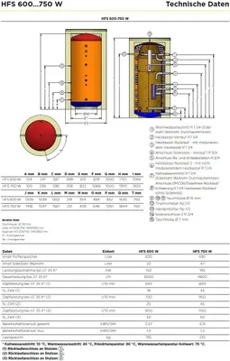 Produktbild von Remeha Frischwasserspeicher HFS 600 W Hochleistungsspeicher 659L Speichervolumen