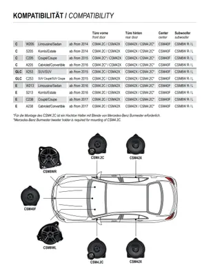 Productafbeelding van Subwoofer MUSWAY, 20 cm. Woofer 20 cm, model CSM-8WL