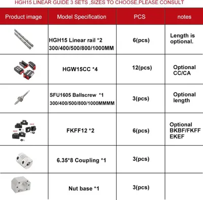 Obrázok produktu pre Lineárne koľajnice, vysoká prevádzková stabilita, nízka hlučnosť, FKFF12-HGW15CC-b, HGH-300 x 3kit