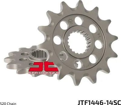 Image de Ritzel RAC 14Z 520