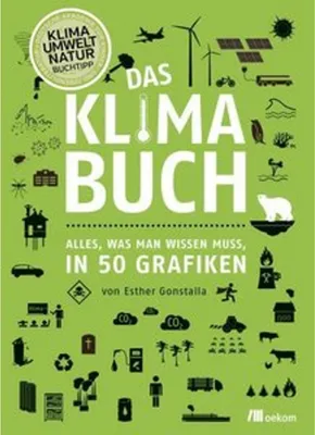 Image de Das Klimabuch