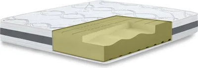 A cross-section of a mattress is shown, revealing its internal layers.