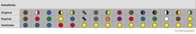 Immagine prodotto di Kit Di Riparazione, Set Di Cavi