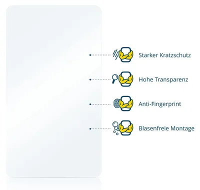 Marketing graphic showing features of a screen protector with icons and German text.